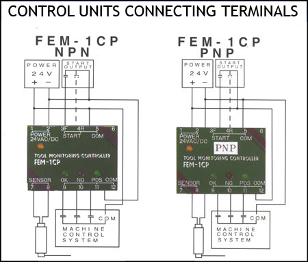controlunits.jpg