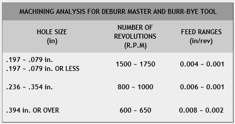 machineanalysis.png