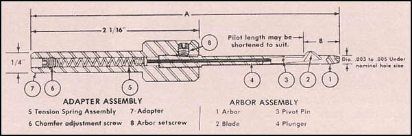 type-a-lg.jpg